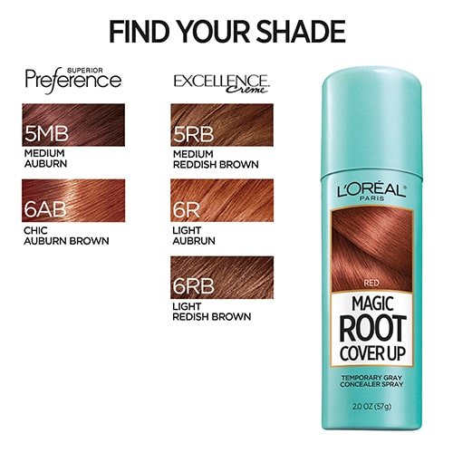Find Your Shade Red